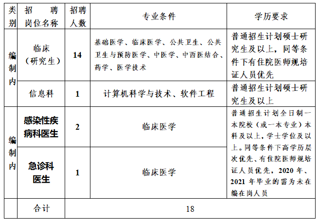云南广播电视台