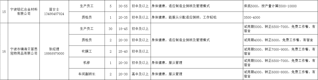 保山新闻网