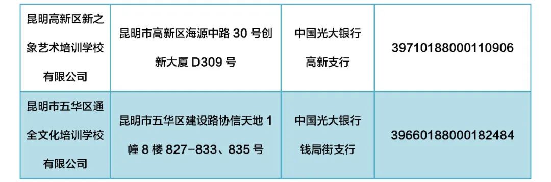 掌上春城微信公众号