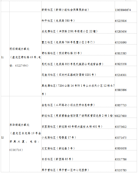 盘龙人社(微信)