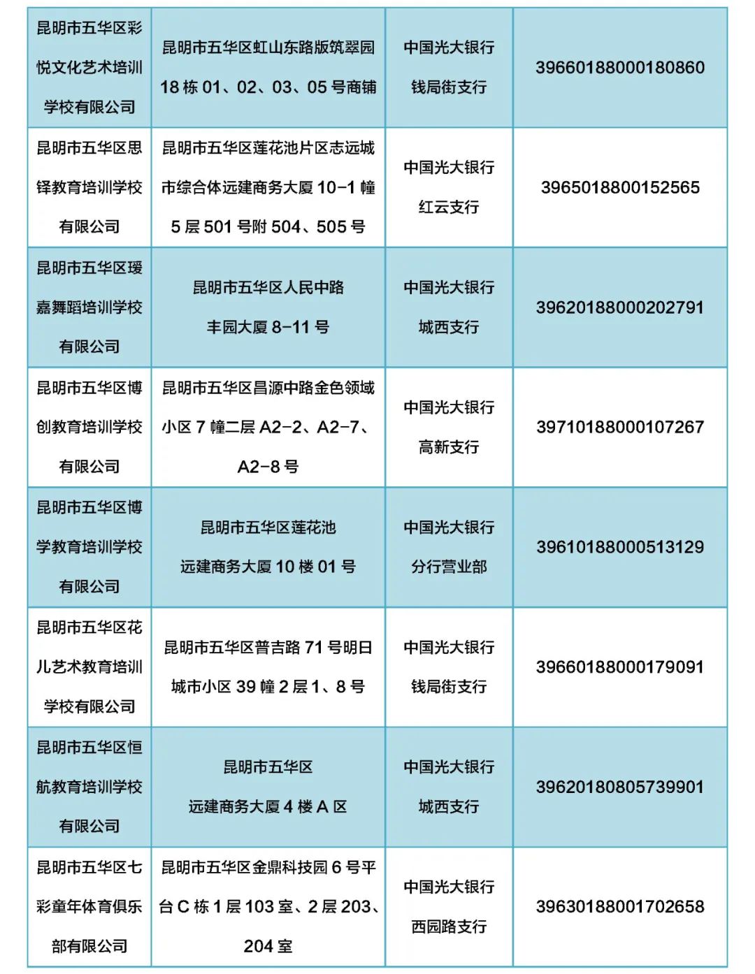掌上春城微信公众号