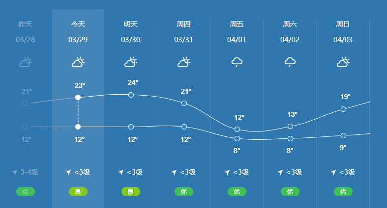 云南法制报