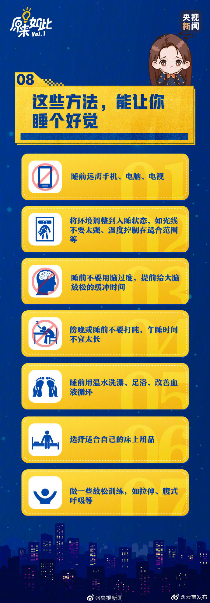 “云南发布”微博