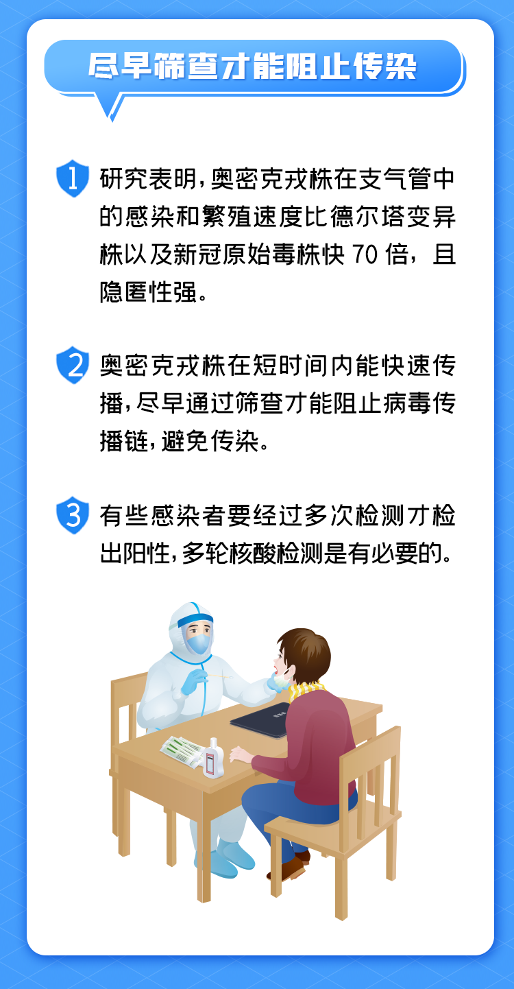 美丽云南微科普