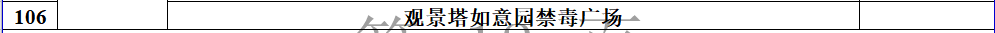 昆明发布