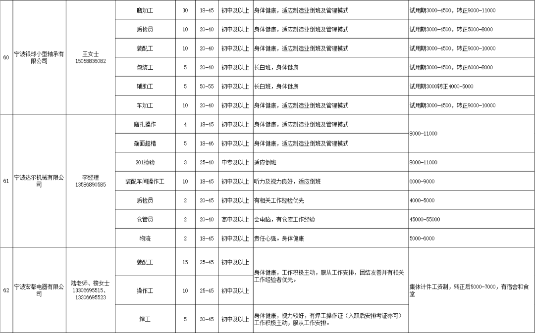 保山新闻网