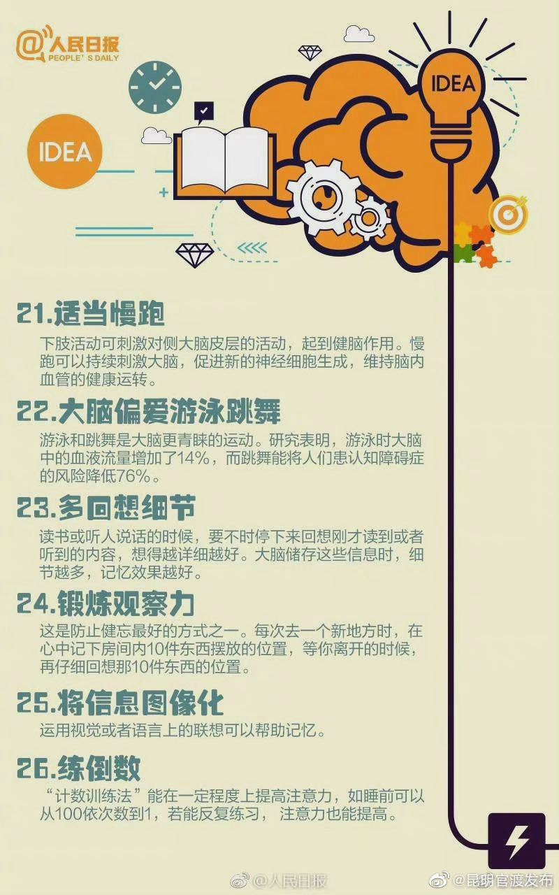 “昆明官渡发布”微博