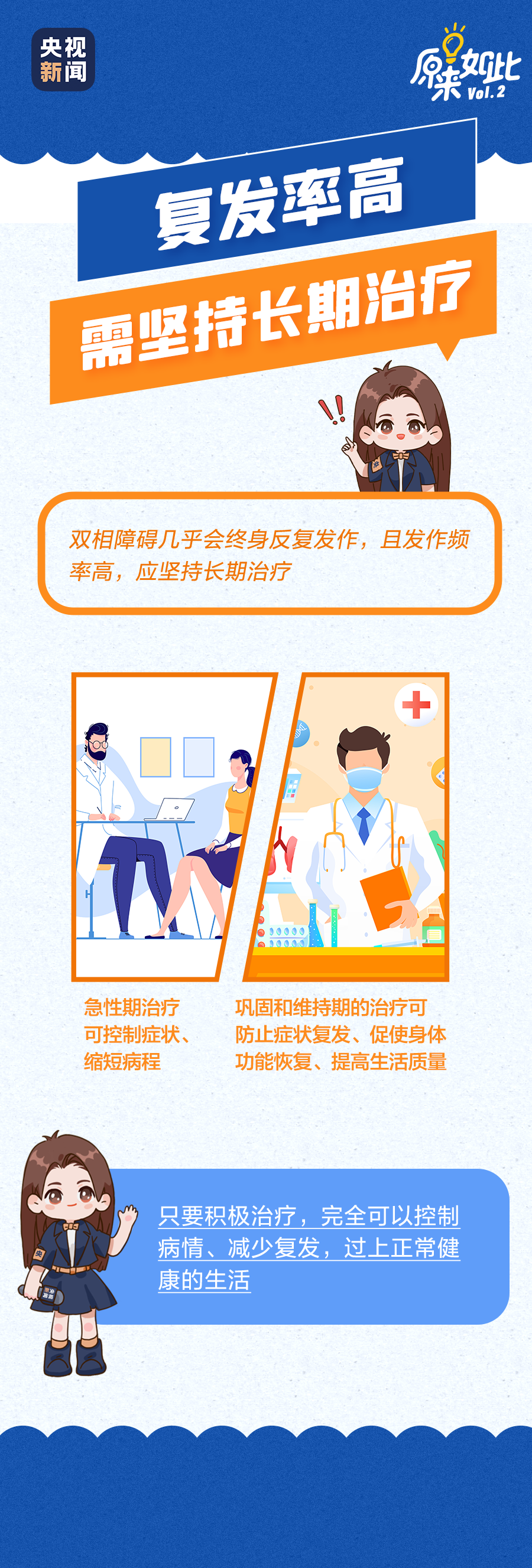 美丽云南微科普