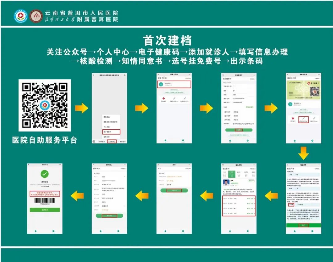 普洱市人民医院