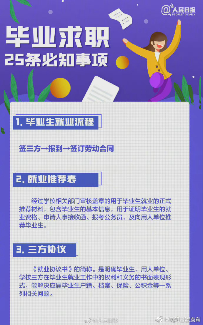 “昆明官渡发布”微博