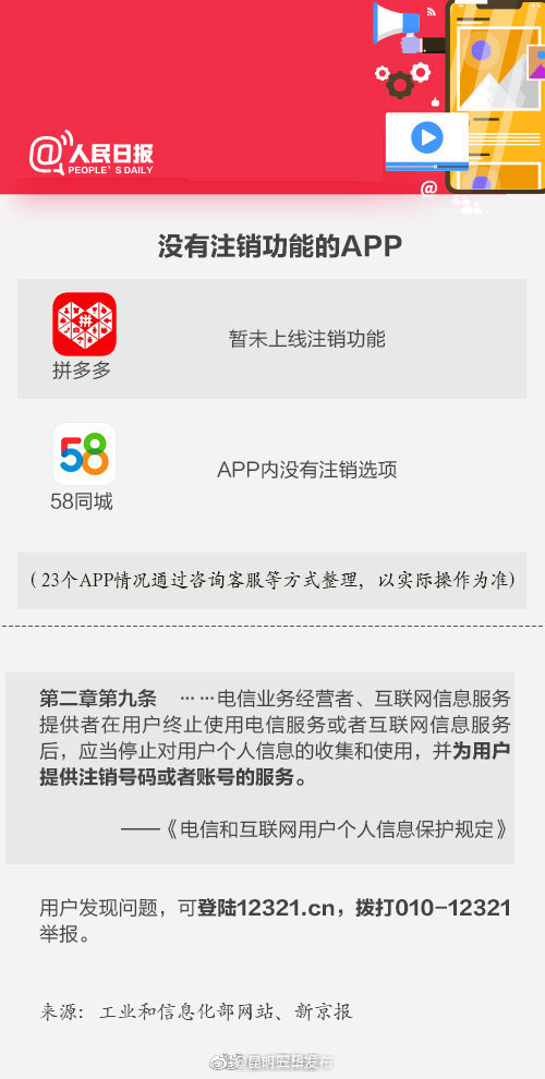 “昆明五华发布”微博