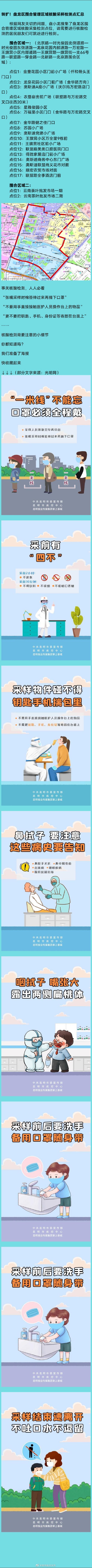 转扩！📢📢📢📢盘龙区围合管理区域核酸采样检测点汇总