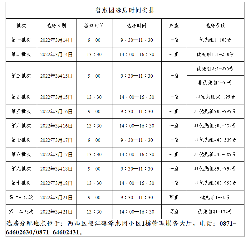 昆明公租房公司