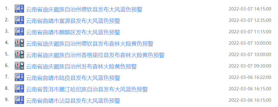 掌上春城微信公众号