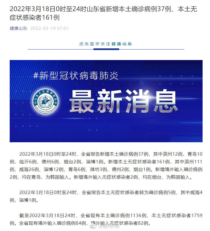 2022年3月18日0时至24时山东省新增本土确诊病例37例、本土无症状感染者161例