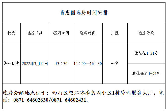 昆明公租房公司