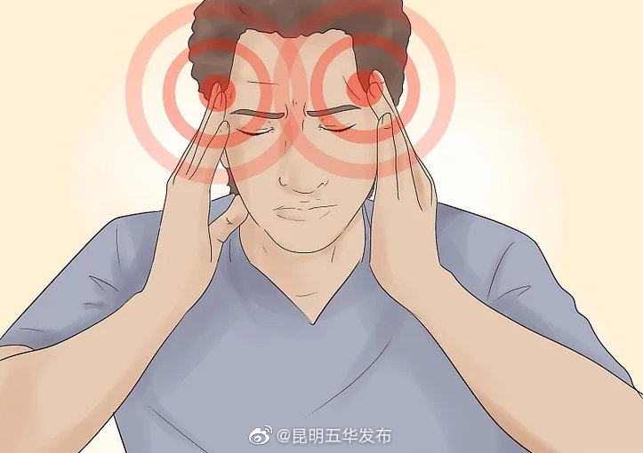 偏头痛发作的有效缓解法