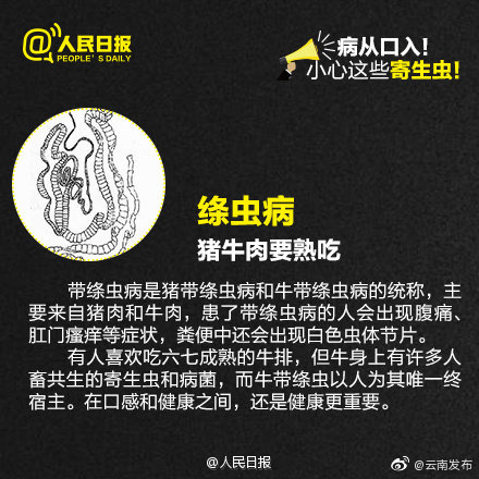 “云南发布”微博