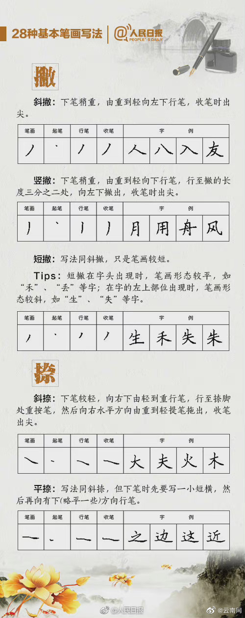 嵩明发布