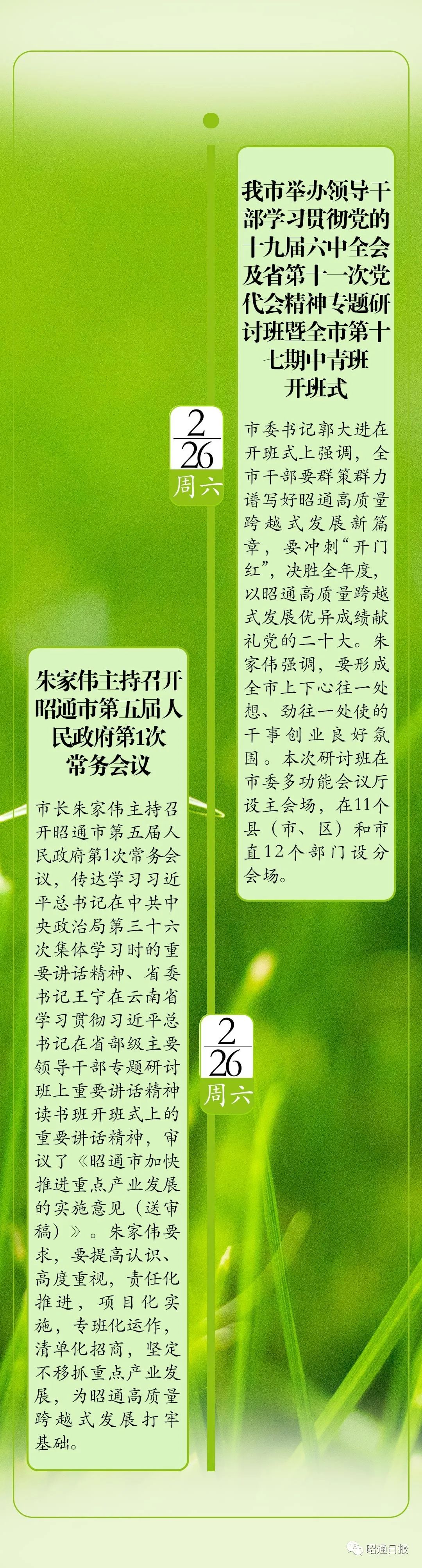 昭通日报