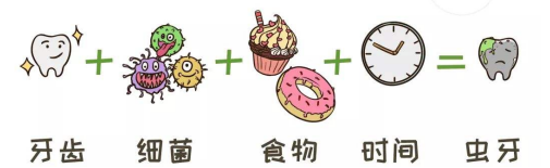昆明市延安医院