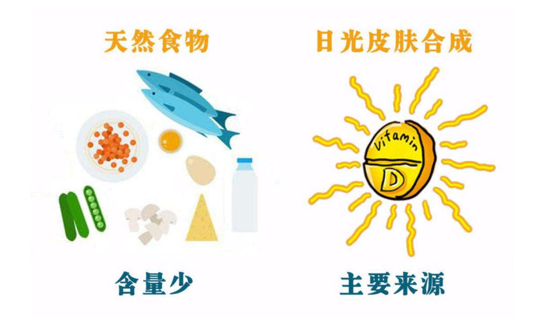 云南健康教育