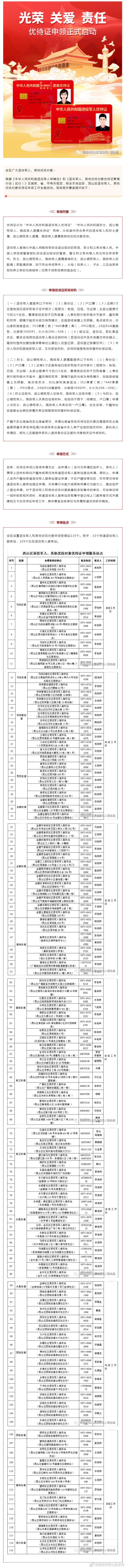 “昆明市西山区发布”微博