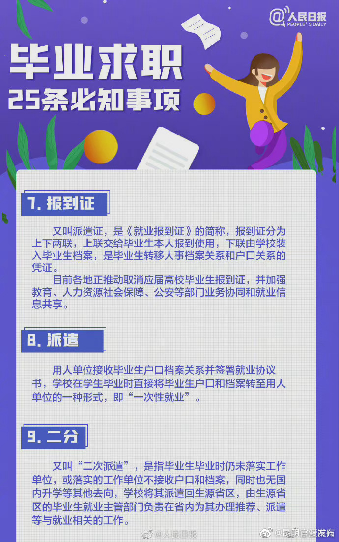 “昆明官渡发布”微博