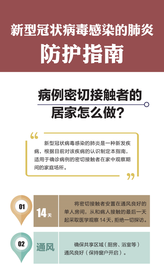 云南健康教育