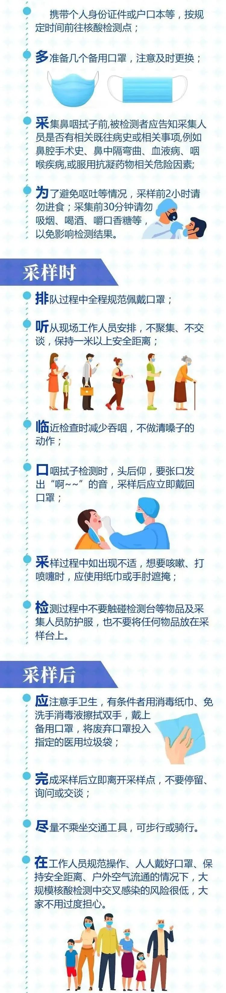 健康腾冲