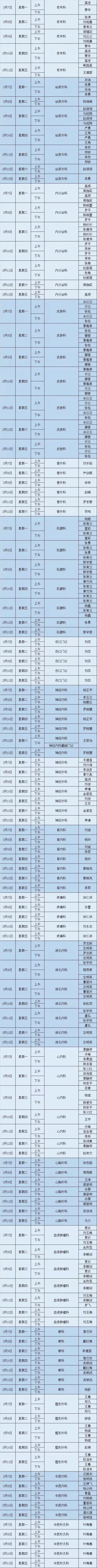 昆明市第一人民医院