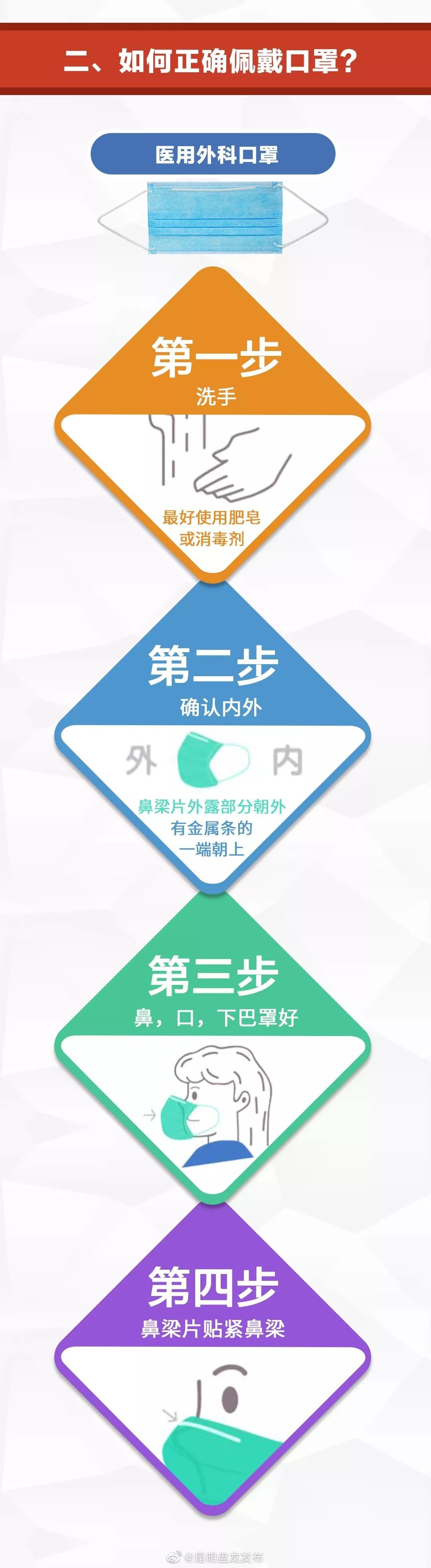 昆明盘龙发布