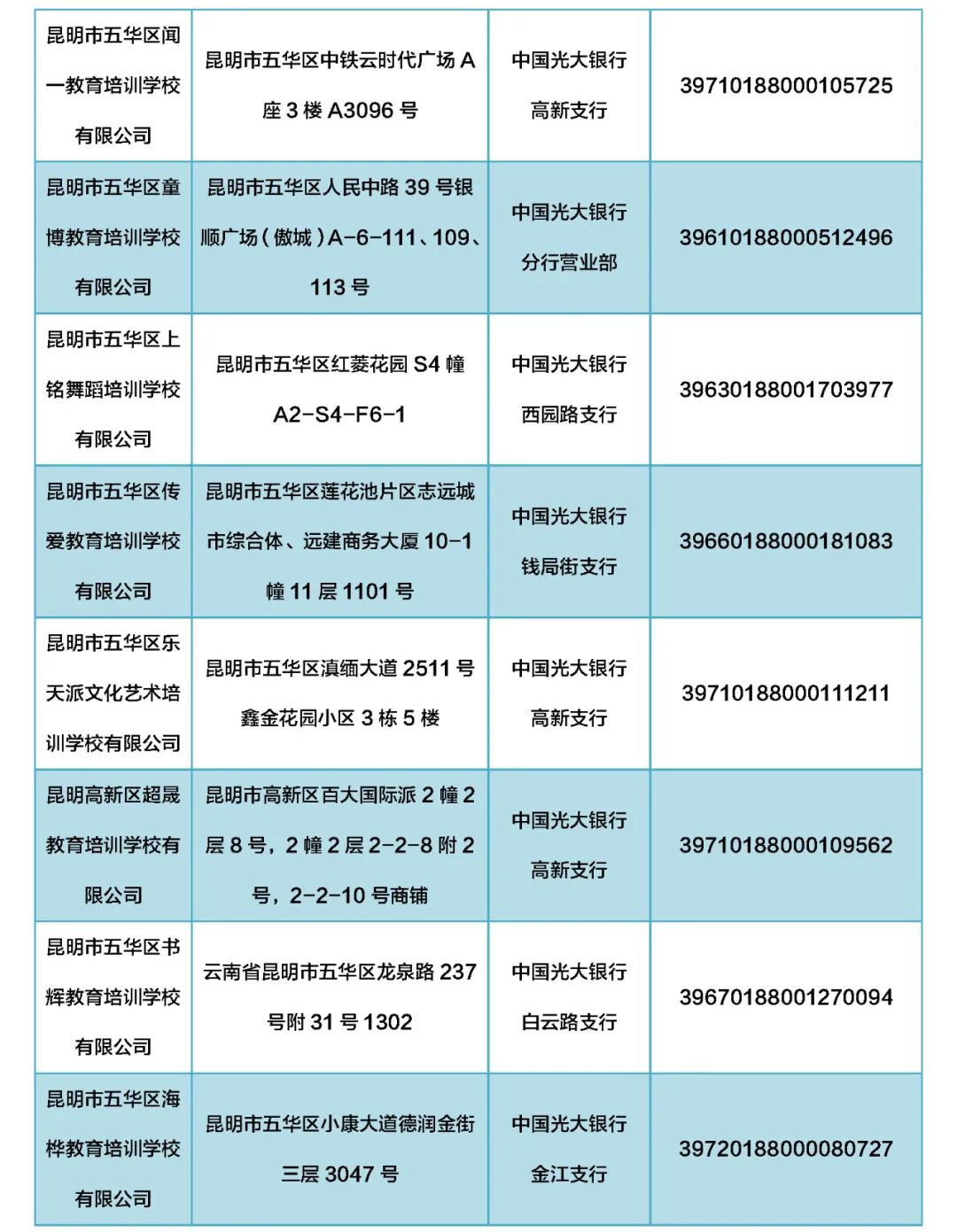 掌上春城微信公众号