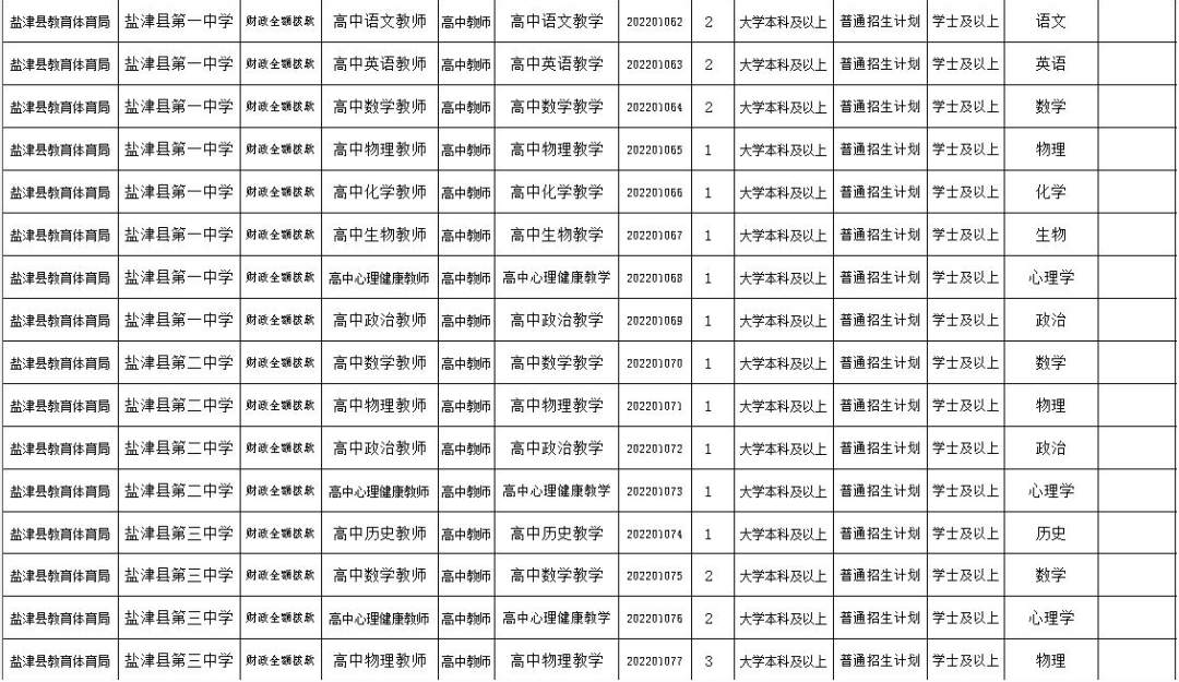 云南广播电视台