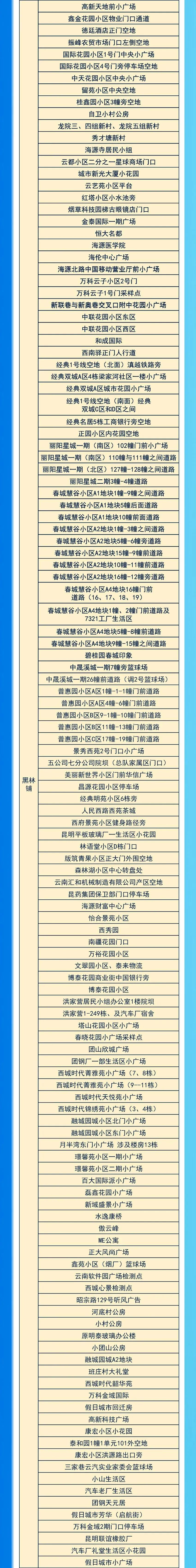 云南信息报