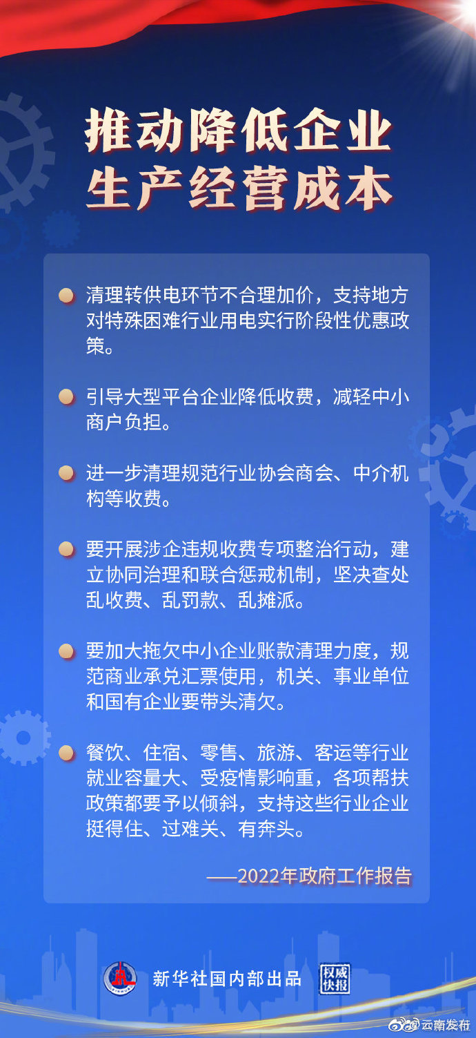 权威快报|推动降低企业生产经营成本