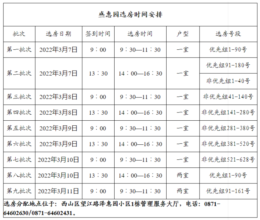 掌上春城微信公众号