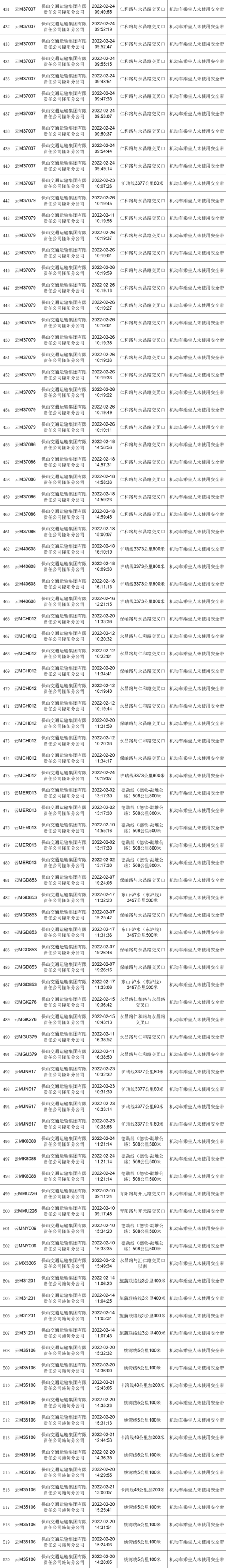 保山新闻网