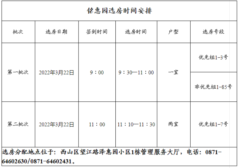 掌上春城微信公众号