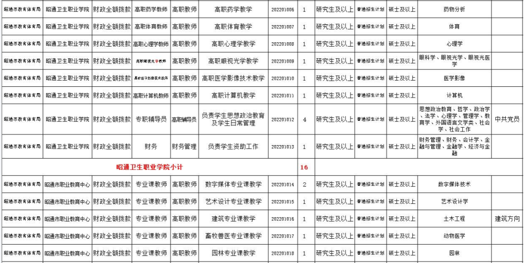 云南广播电视台