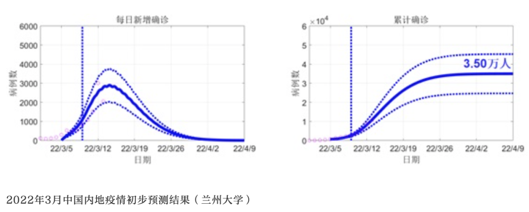 掌上春城微信公众号