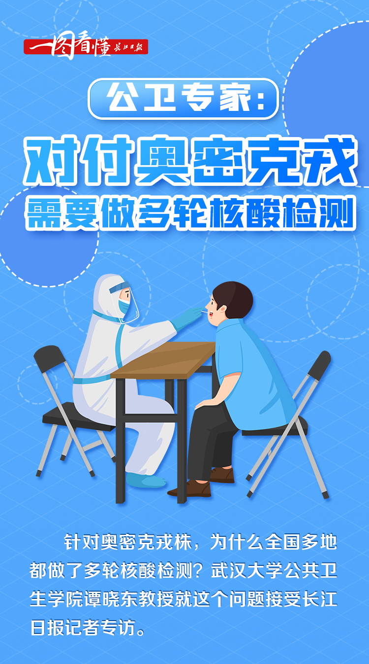 美丽云南微科普