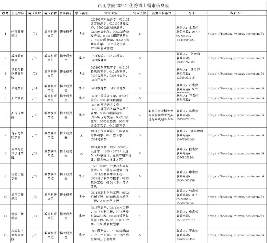 云南广播电视台