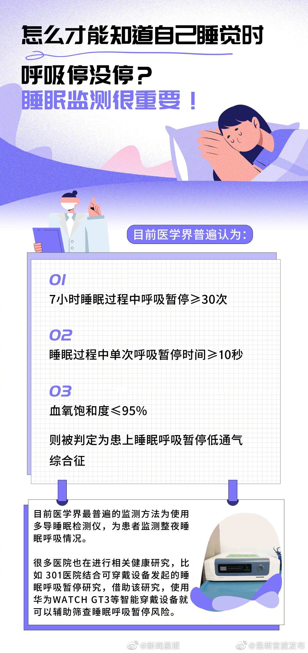 “昆明官渡发布”微博
