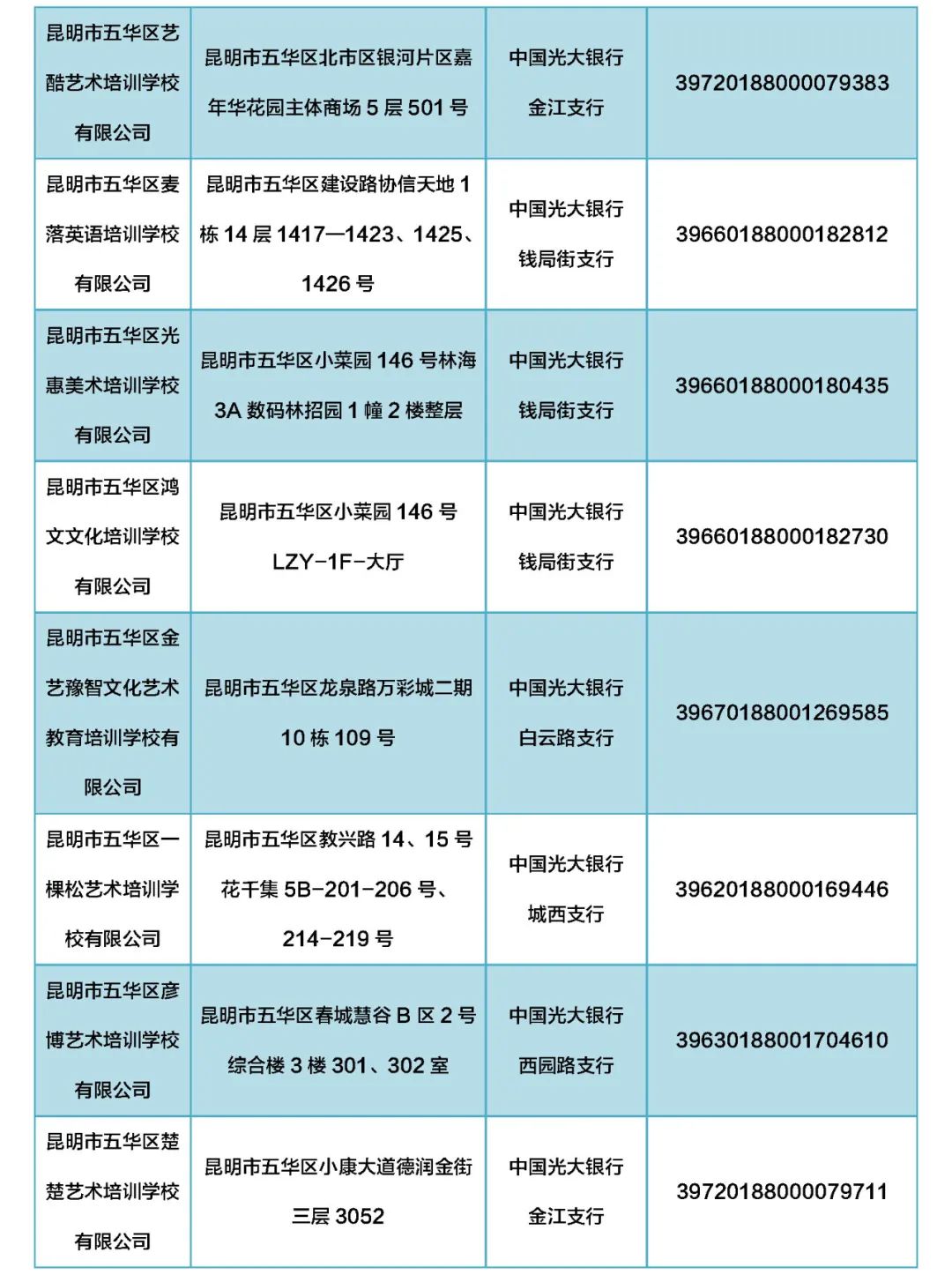 掌上春城微信公众号