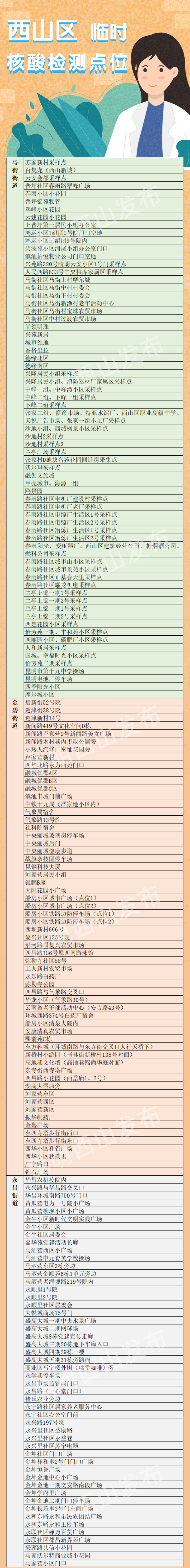 云南信息报