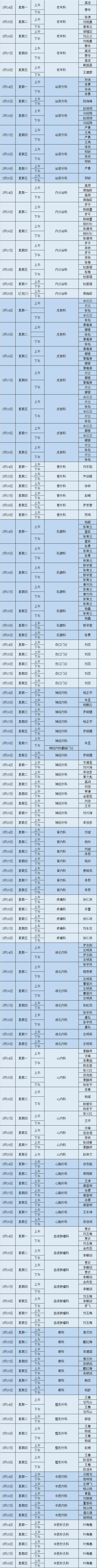昆明市第一人民医院