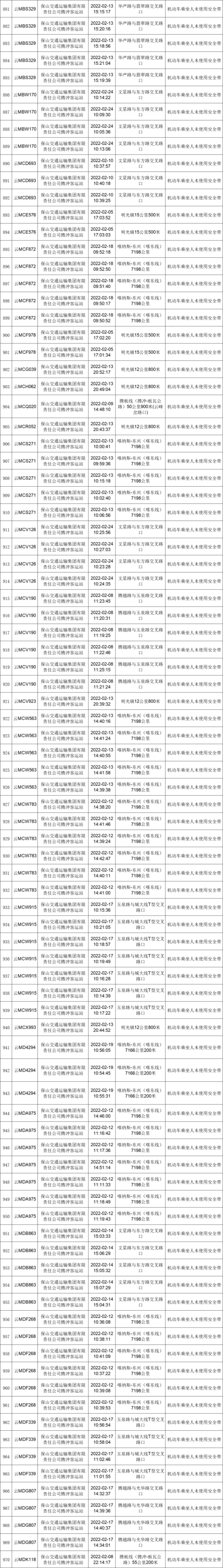 保山新闻网