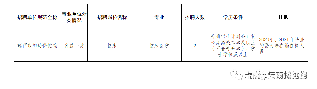 春城晚报