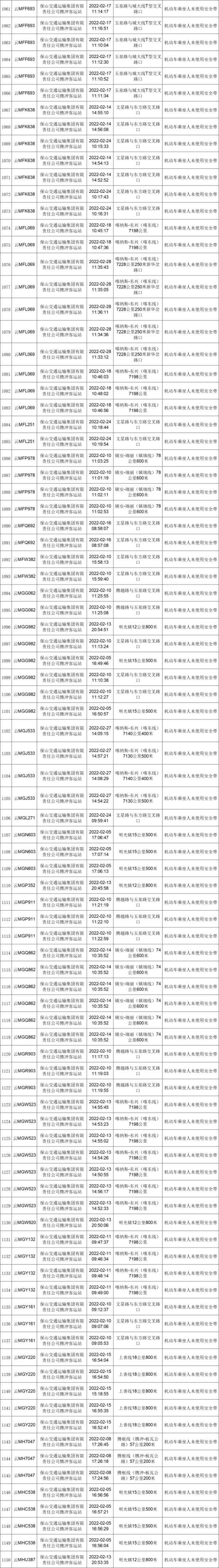 保山新闻网
